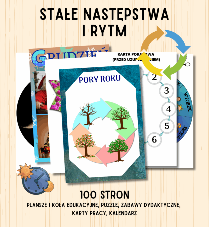 stałe następstwa i rytm